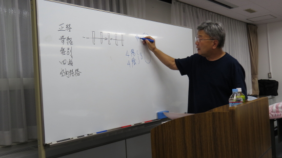斉藤哲朗先生「深層経絡指圧」講義